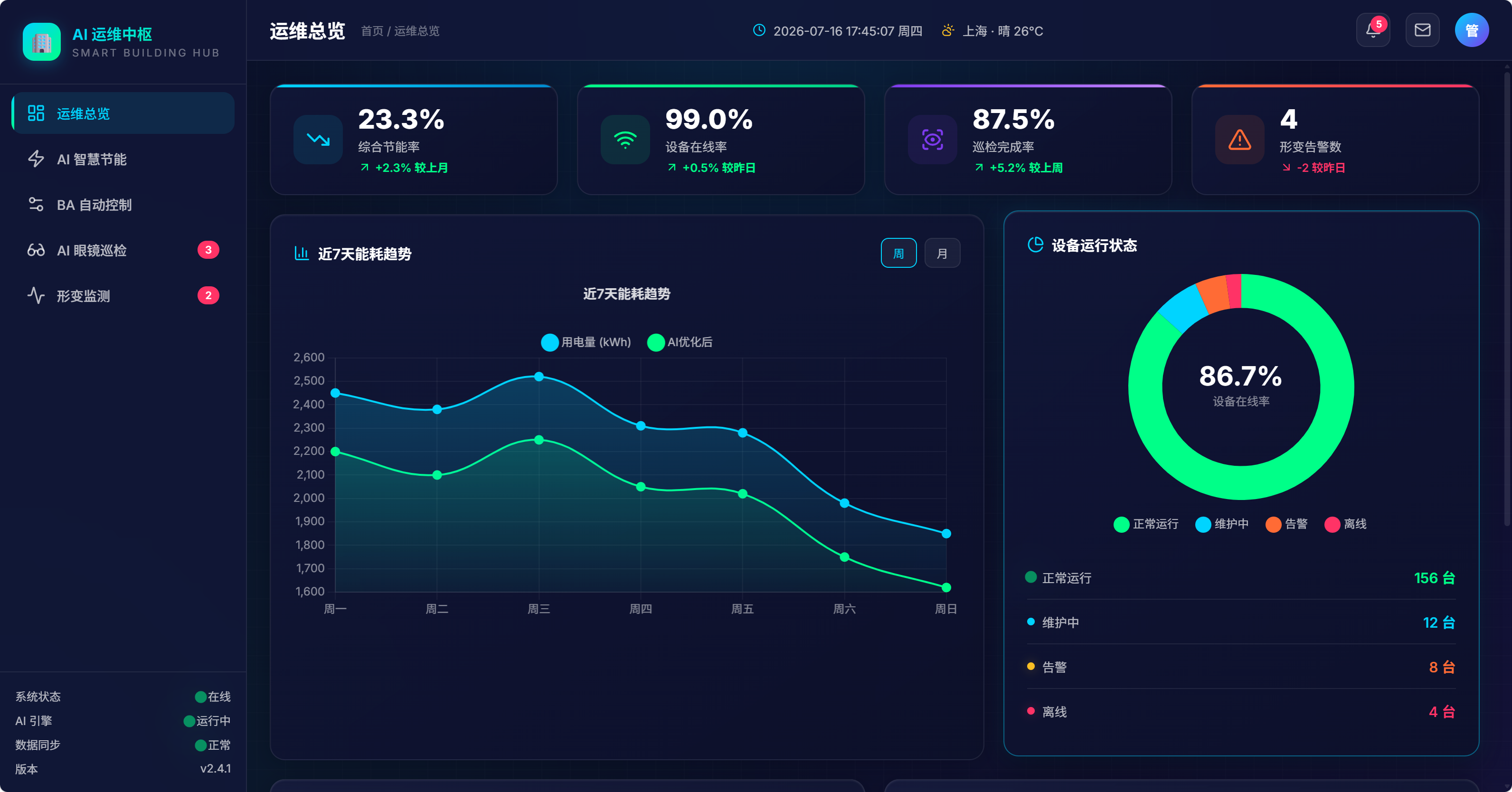 楼宇 AI 运维中枢