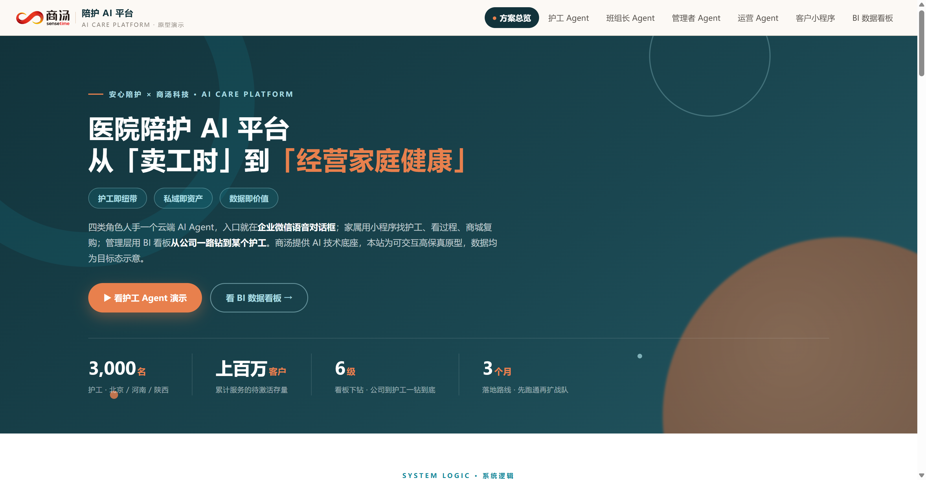 护工陪护 AI 平台