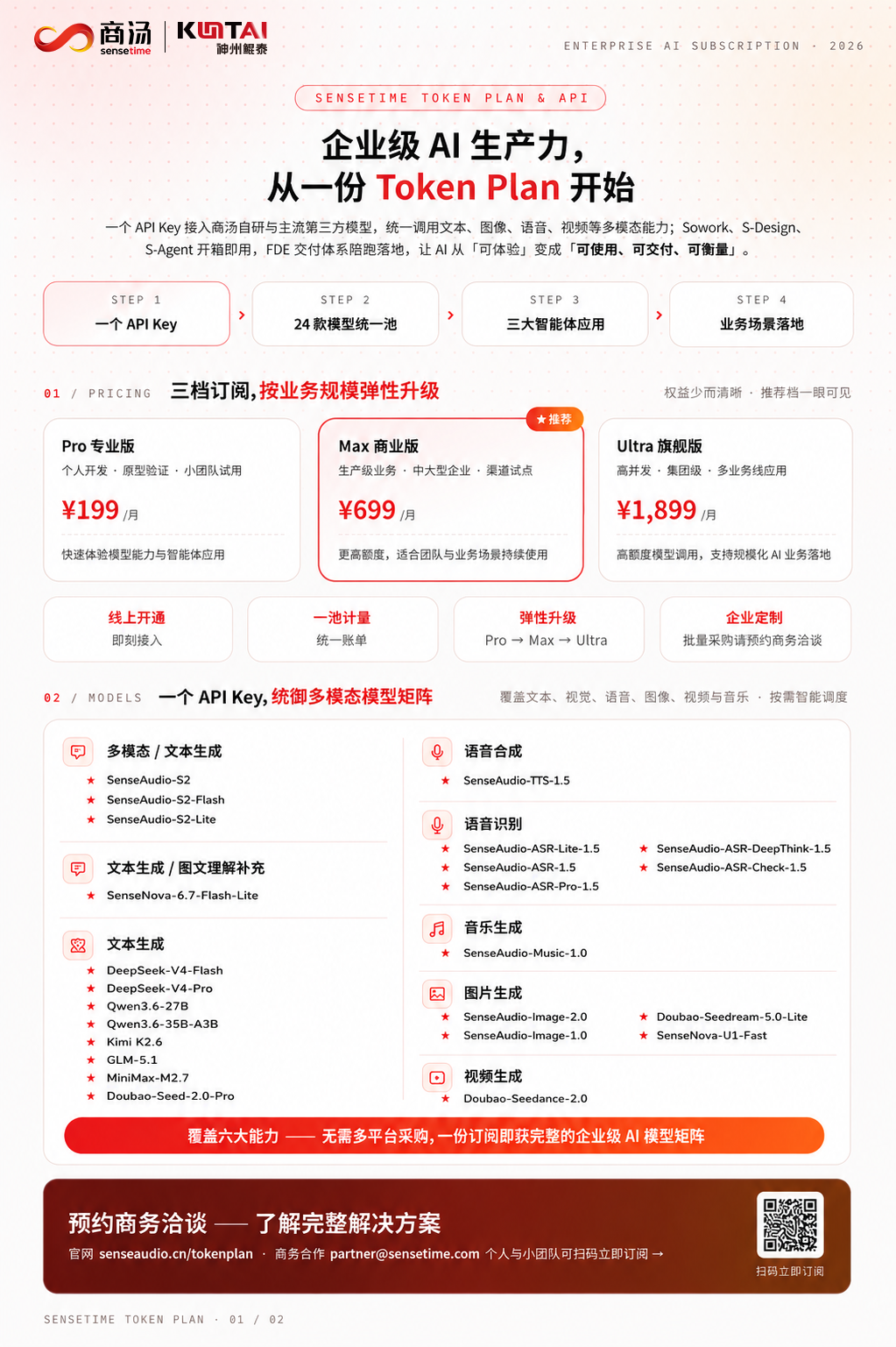 Token Plan 模型矩阵海报
